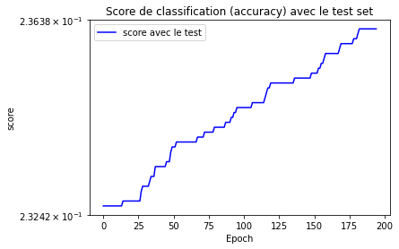 score_train_mini