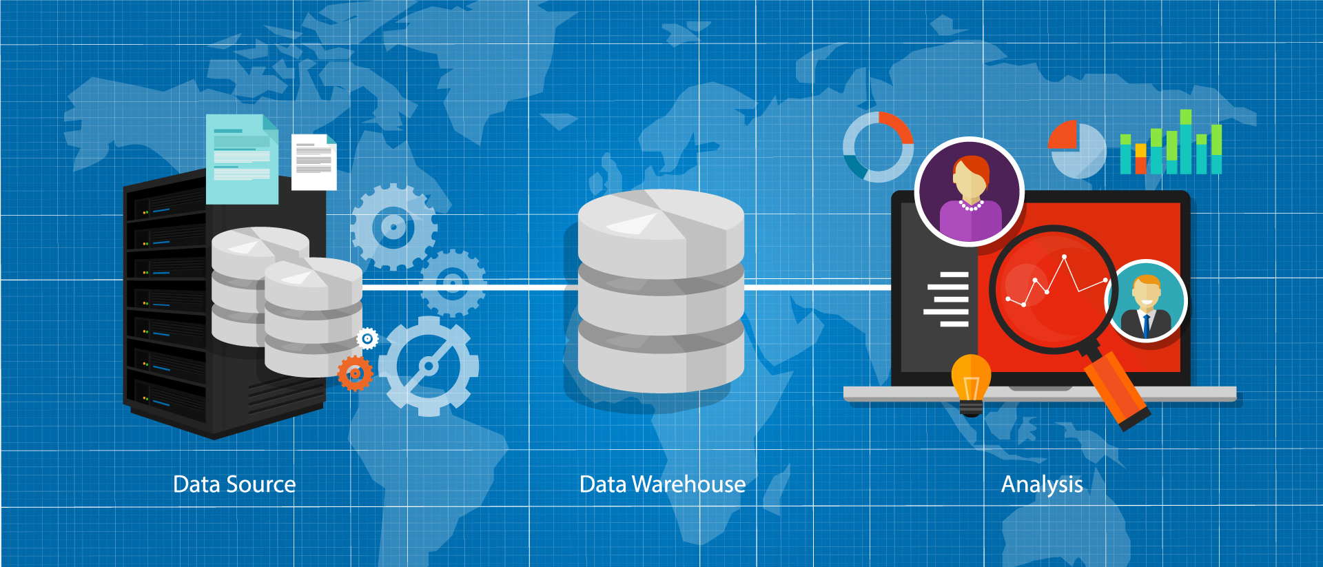 Travaux Pratiques De Datawarehouse Koume Portofolio